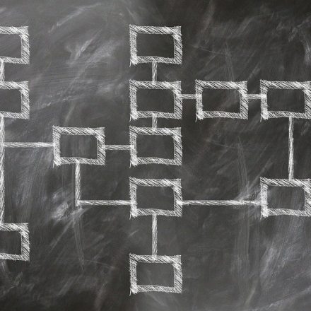 MODULE 02: GOVERNANCE